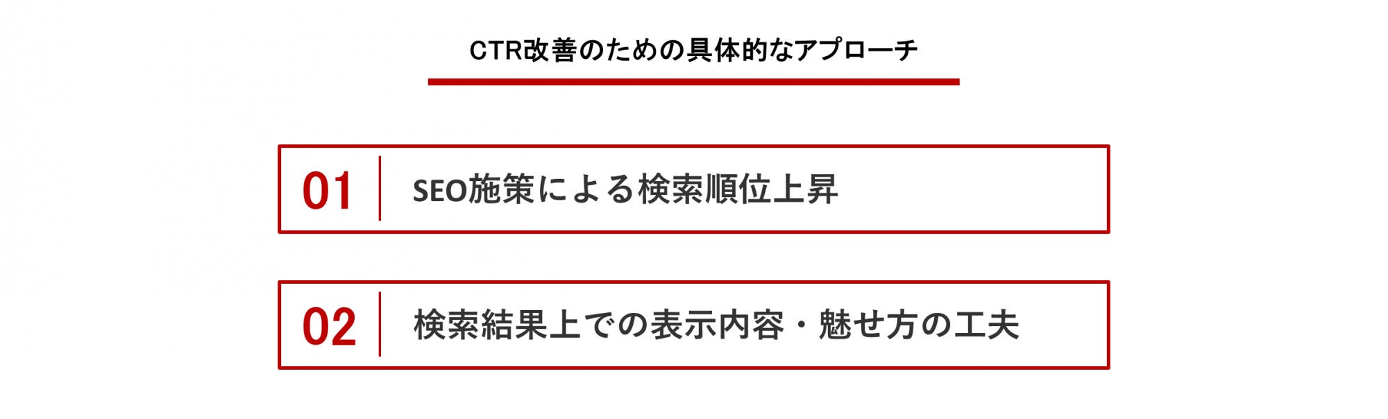 SEO クリック率向上のための実践ガイド初心者でも分かるCTR改善方法 株式会社PLAN B