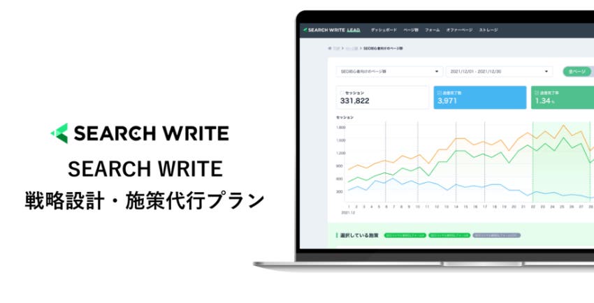 「SEARCH WRITE 戦略設計・施策代行プラン」 サービス資料