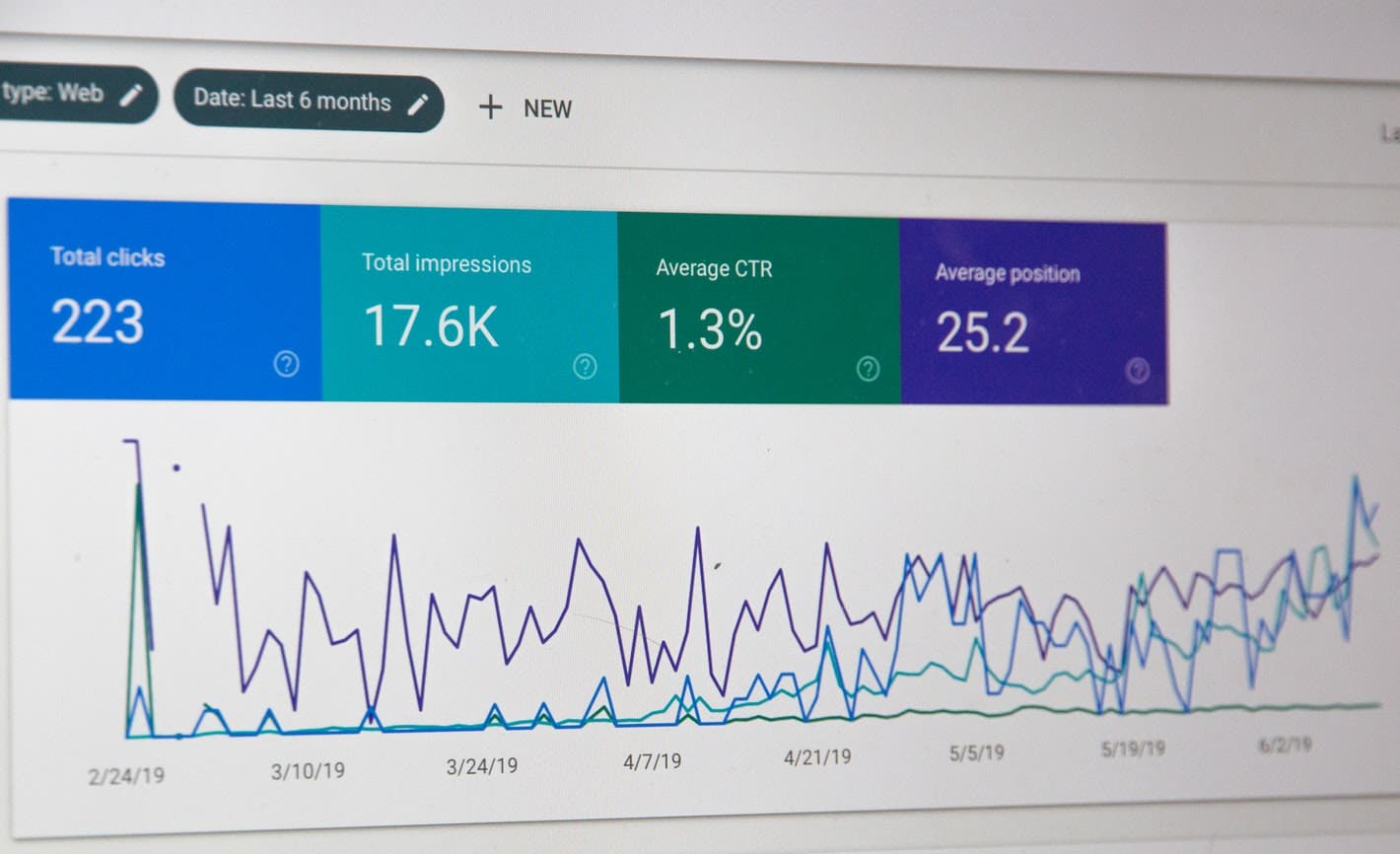これを抑えれば大丈夫！LPO解析に必要なGoogle Analytics５つのポイント