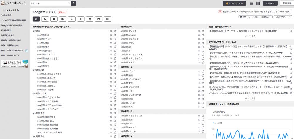 ラッコキーワード