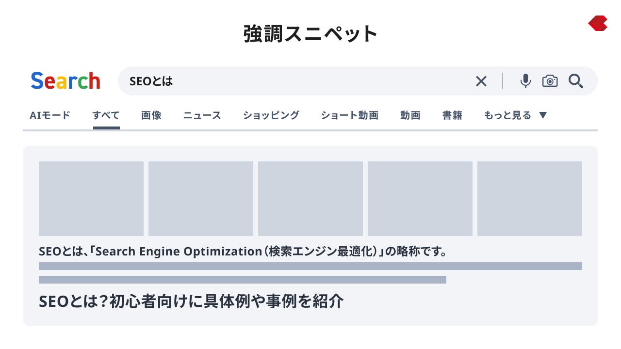 強調スニペット
