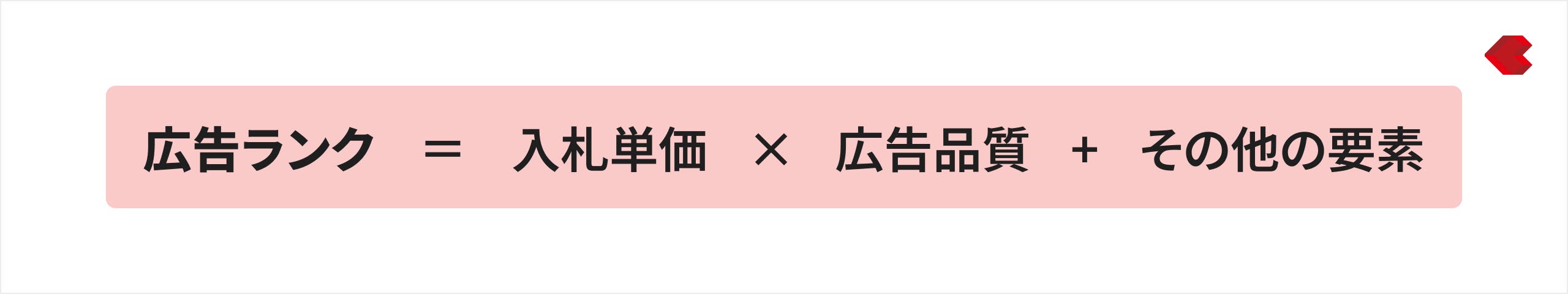 広告ランク＝入札単価×広告品質＋その他の要素