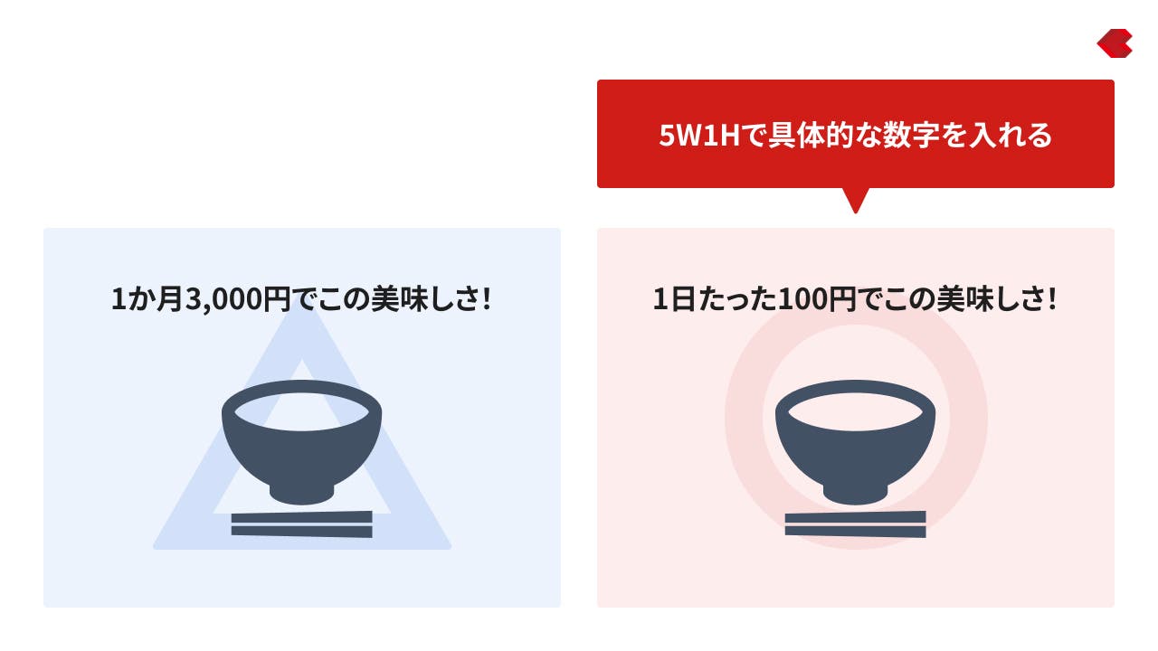 リアルイメージ型