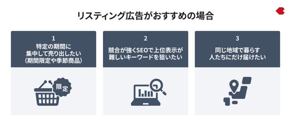 リスティング広告がおすすめの場合