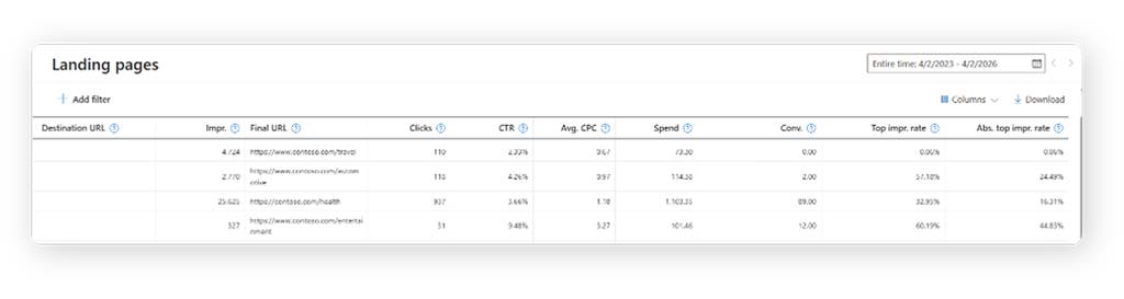 ランディングページレポート