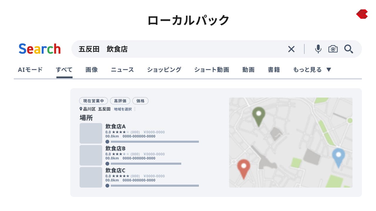 ローカルパック