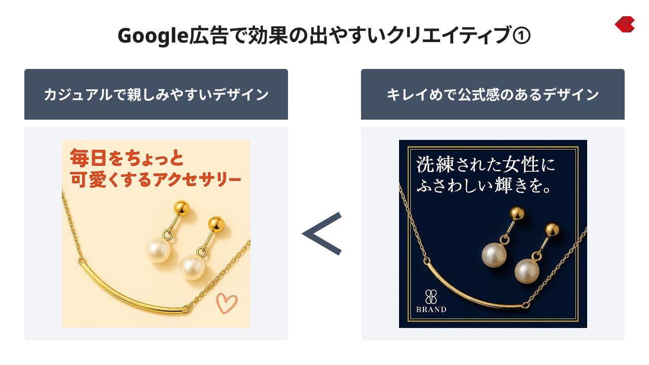 Google広告で効果の出やすいクリエイティブ①
