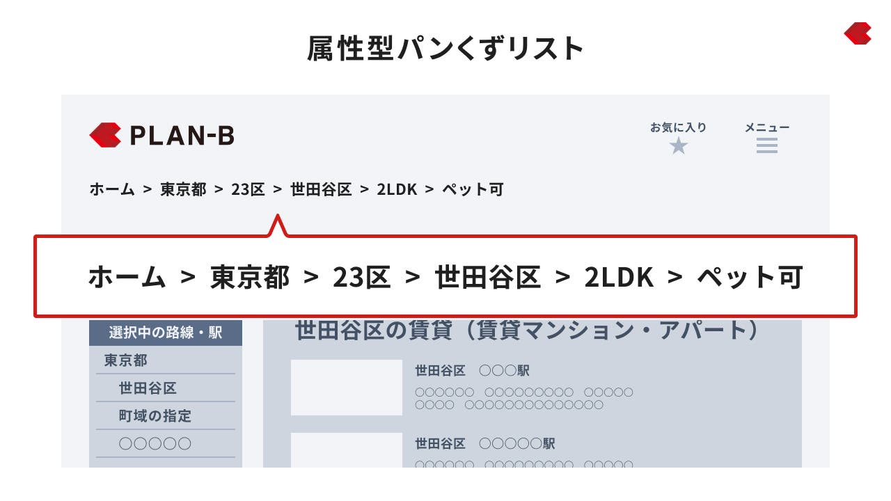 属性型パンくずリスト
