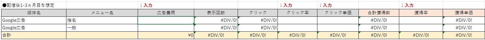 広告シミュレーション