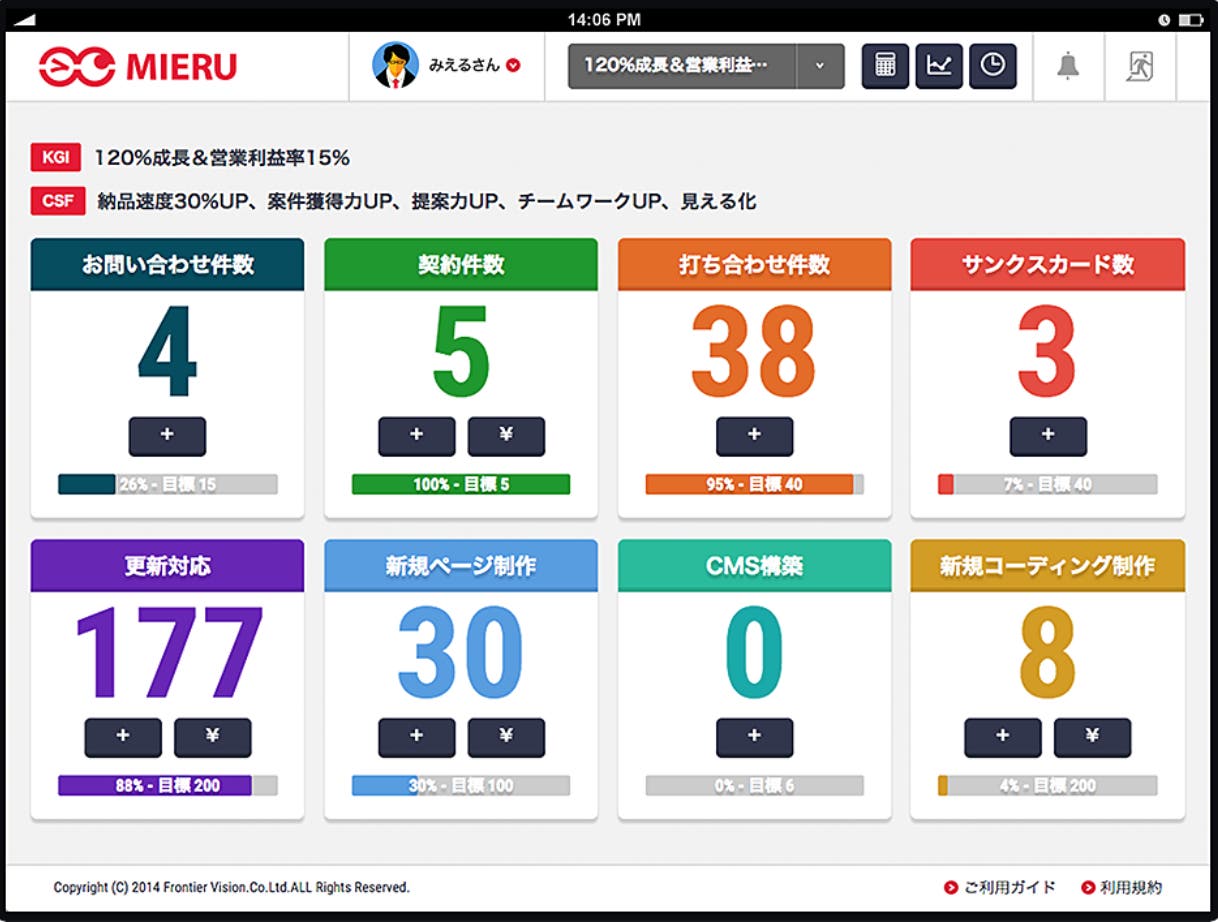 kpi 進捗管理 excel: kpi 管理 シート – PKWKH