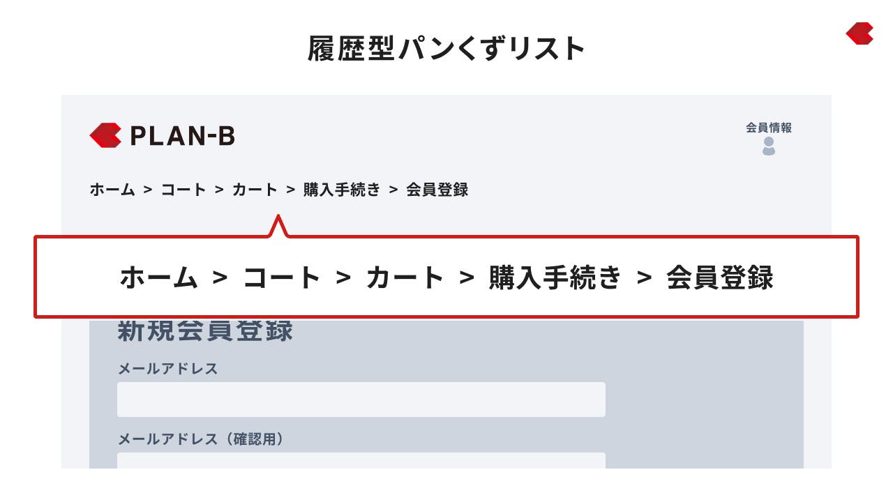 履歴型パンくずリスト