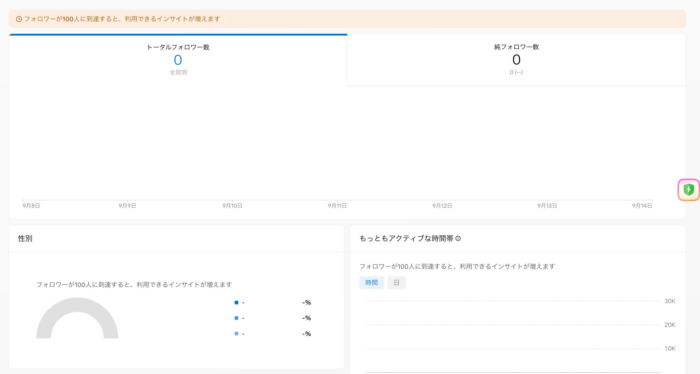 アナリティクスフォロワー