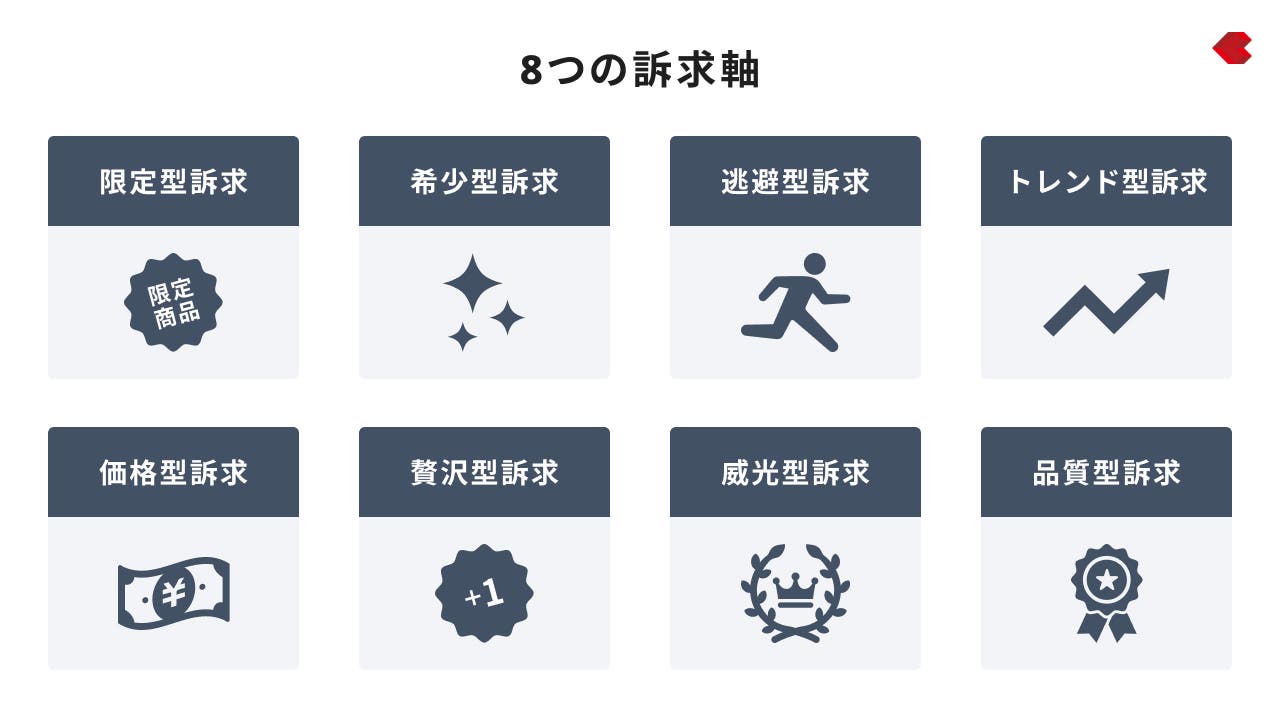 8つの訴求軸