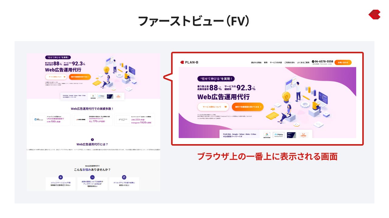 リスティング広告_ファーストビュー