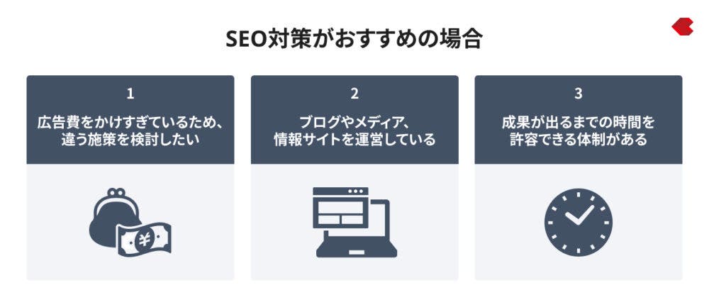 SEO対策がおすすめの場合