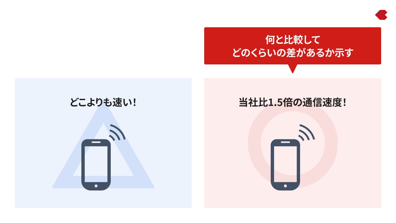 比較型