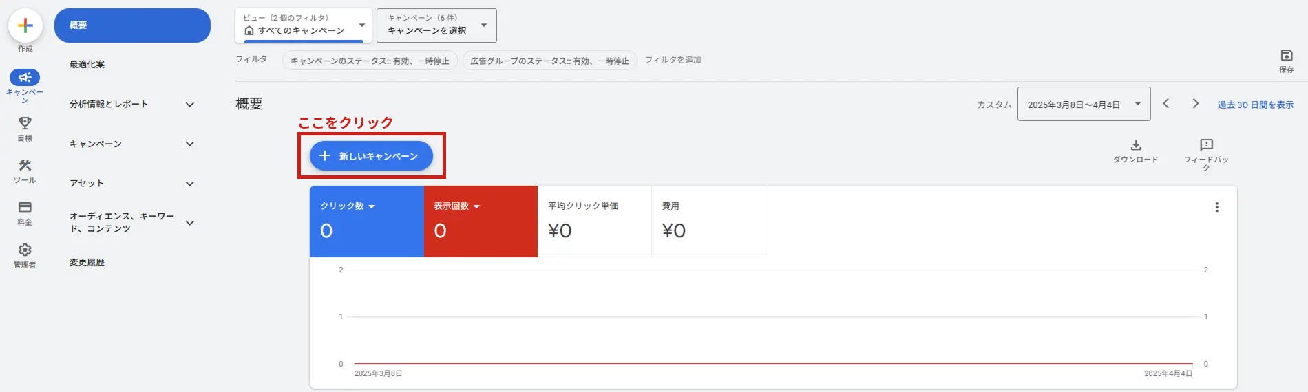 新しいキャンペーンを作成する