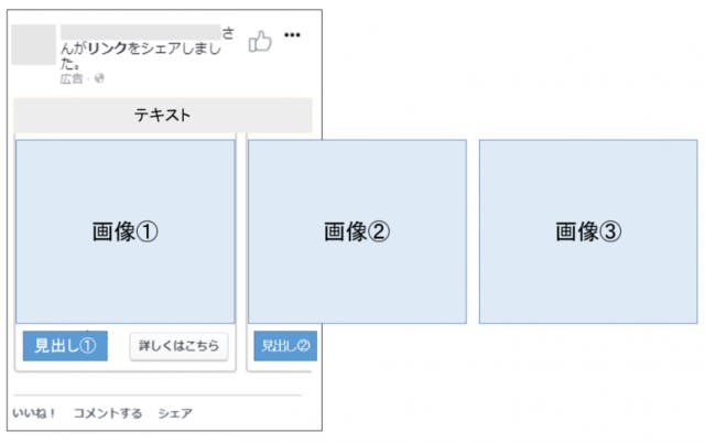 Facebookカルーセル広告 設定とおすすめの訴求方法 Pinto