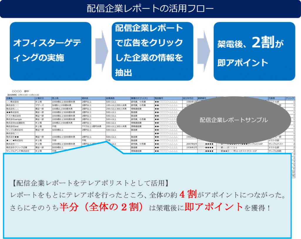 1000以上 パワーポイント 引用 書き方 パワーポイント 引用 書き方