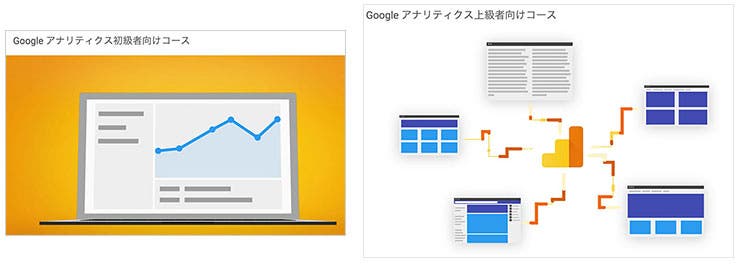 Googleアナリティクス資格一覧 運用者なら取るべき 内容と業界の認知度などを紹介 Pinto By Plan B