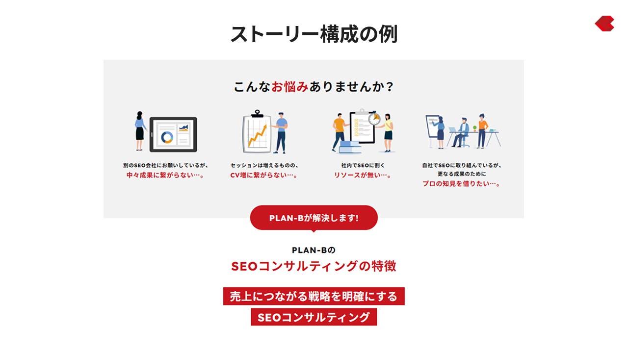 ストーリー構成の例