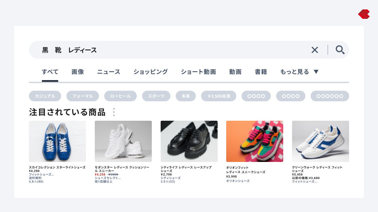 ショッピングキャンペーン