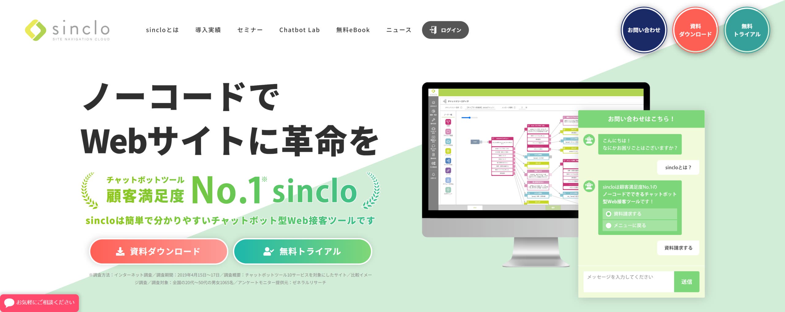 sinclo