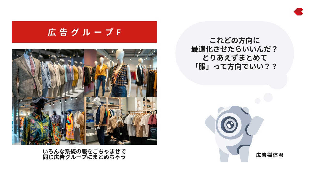 広告グループごとの機械学習のイメージ（３）