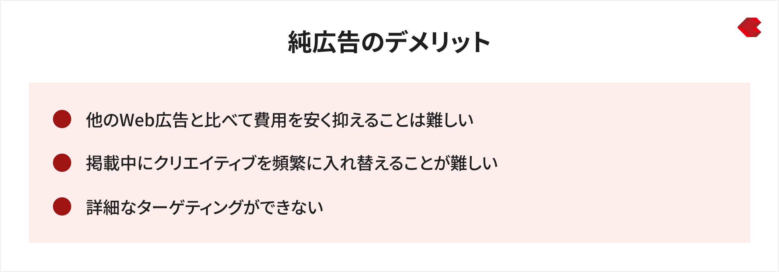 純広告のデメリット