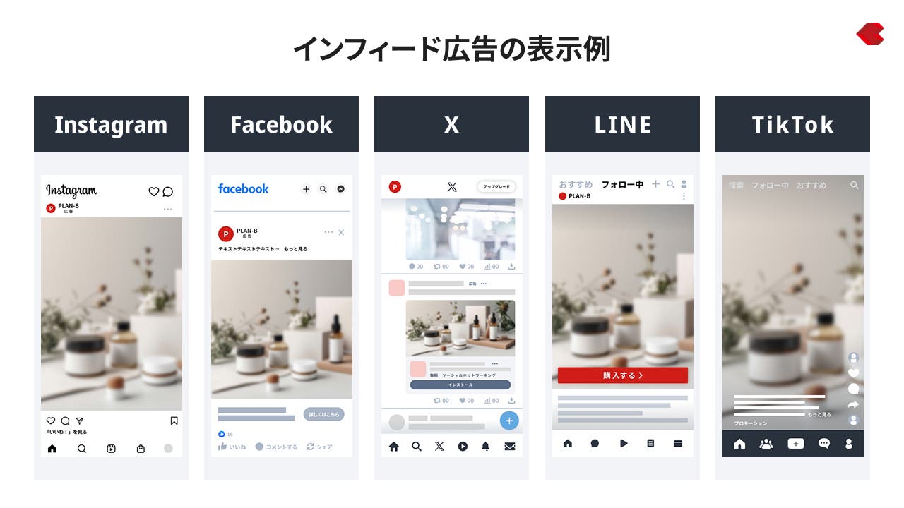 インフィード広告の表示例