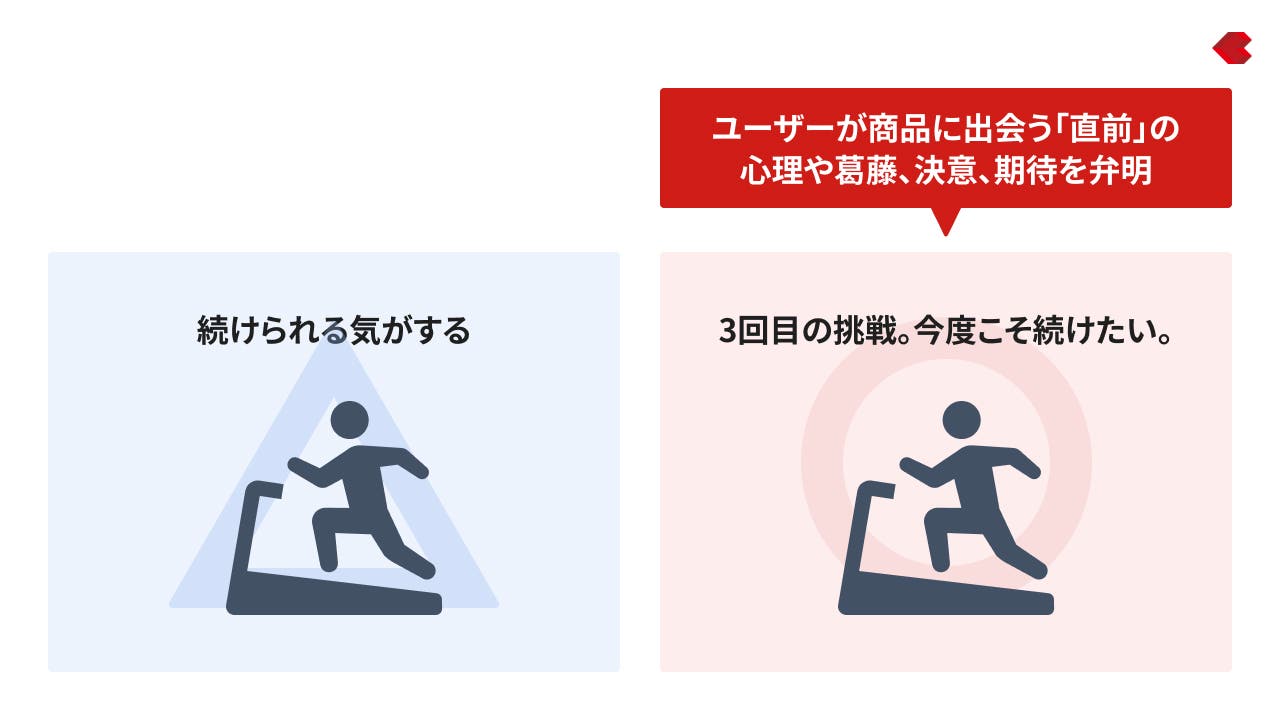 感情移入型