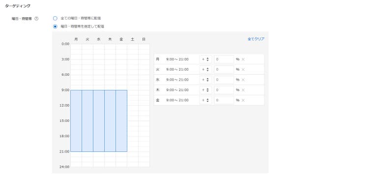 リスティング広告_Yahoo!広告の設定手順_キャンペーンの設定_曜日・時間帯
