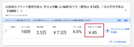 リスティング広告_クリック単価の相場の調べ方