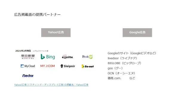 提携検索サイト一覧