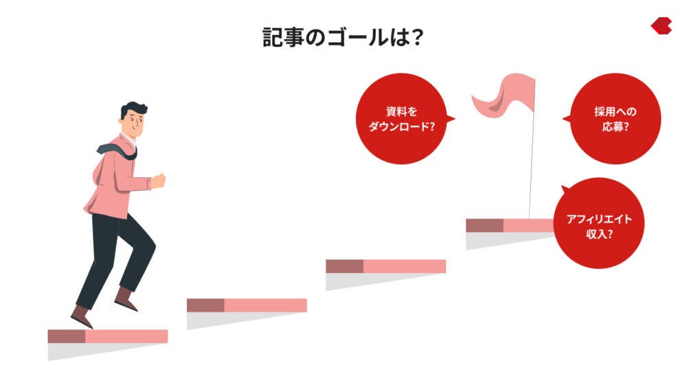 記事の方向性を決めるイメージ画像