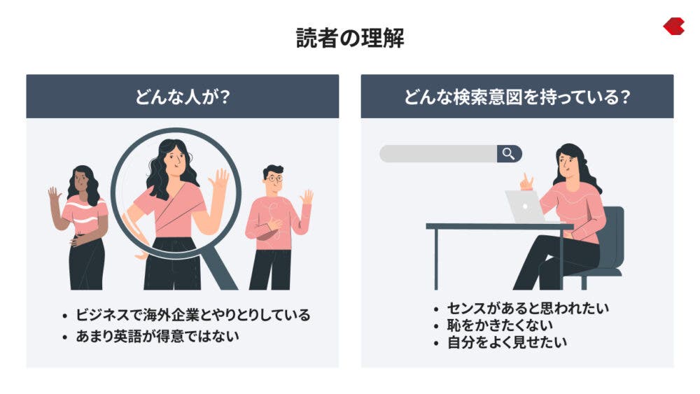 読者を理解するイメージ画像