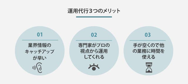 運用代行3つのメリット