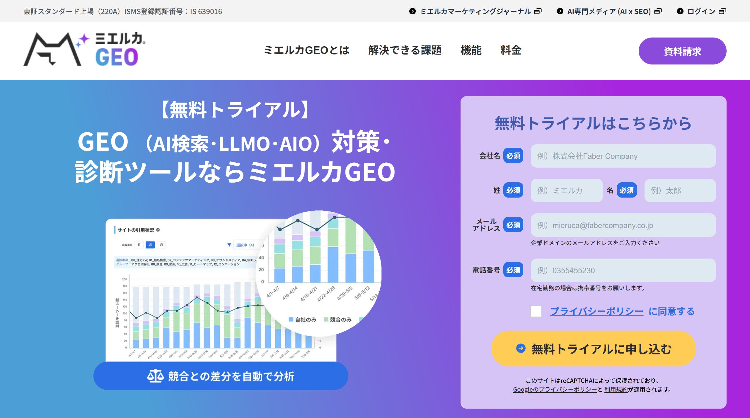 ミエルカGEO