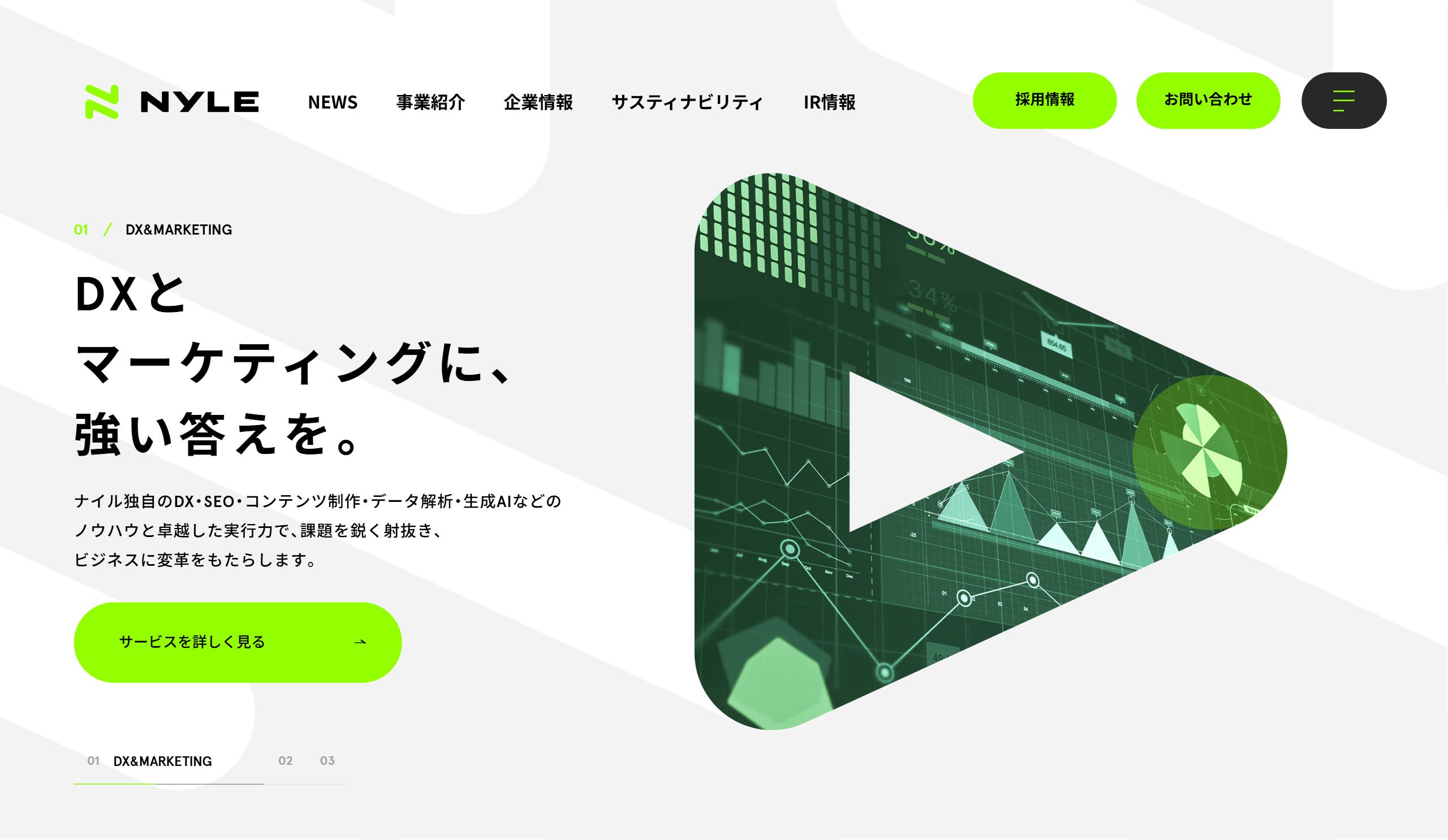ナイル
