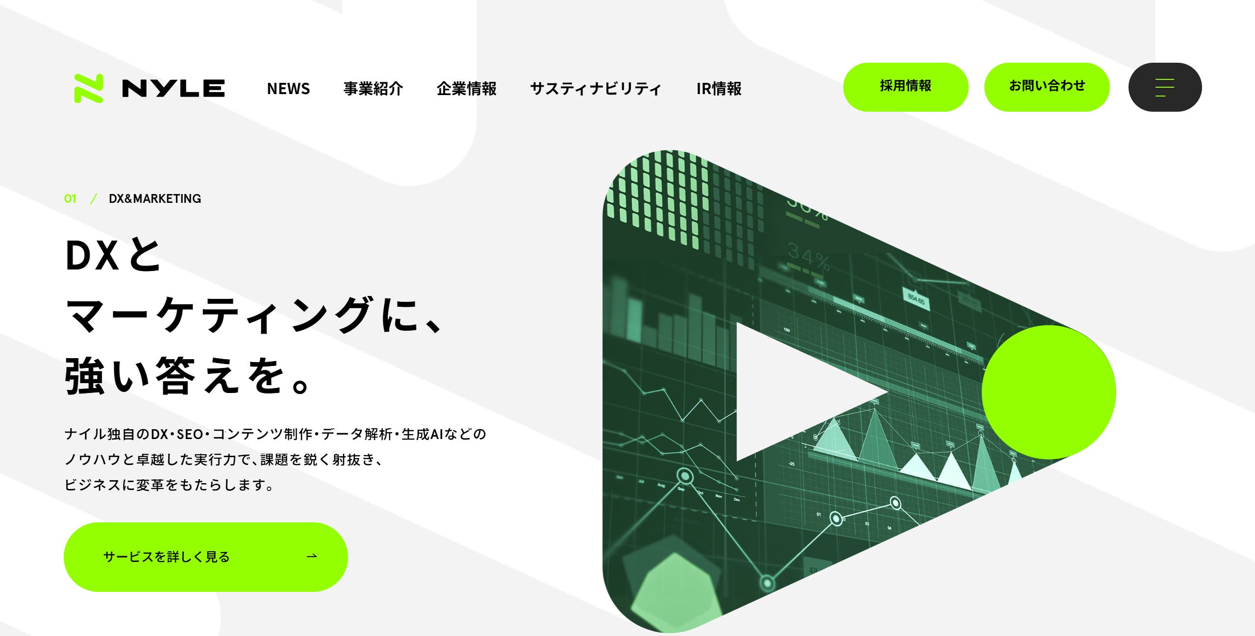ナイル