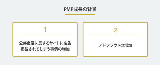PMP成長の背景