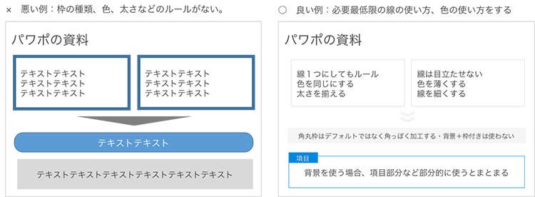 パワーポイントの装飾は必要最低限に