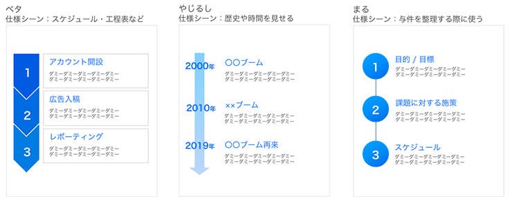 パワーポイント、縦の定番のデザイン