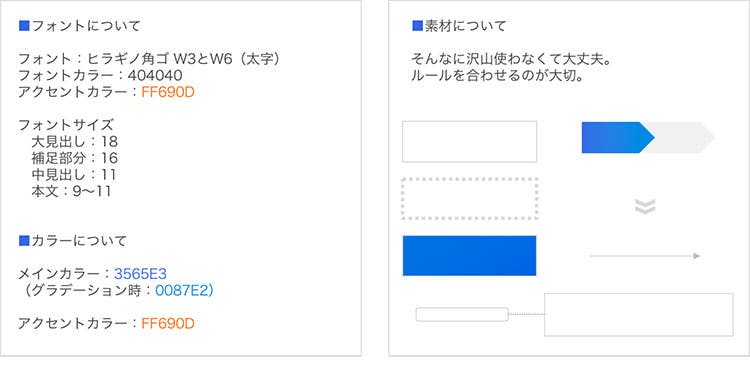 パワーポイント嫌いを克服しよう 資料作成スピードと質を高める26のコツ Pinto By Plan B