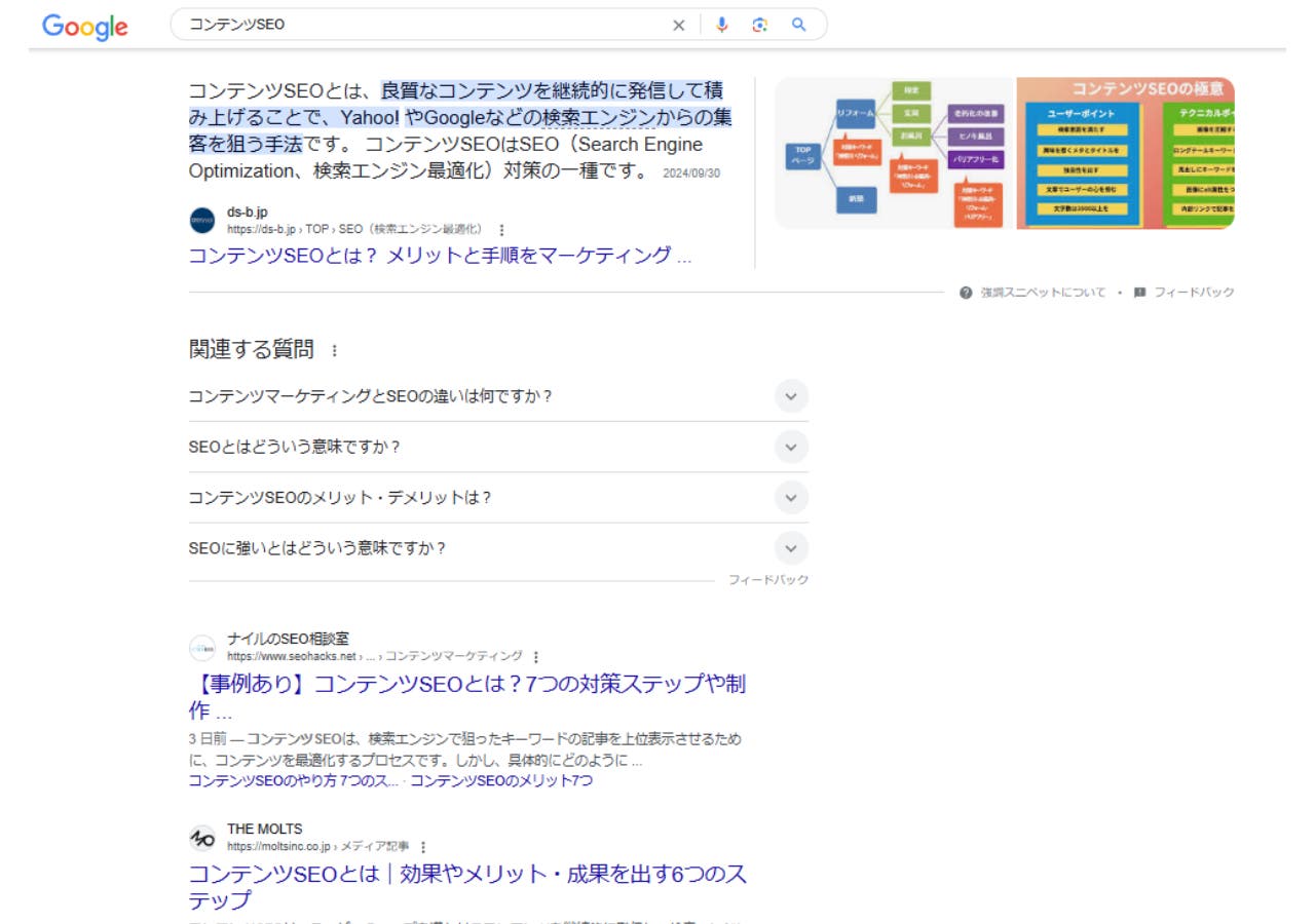 コンテンツSEOというキーワードで検索した時の検索結果