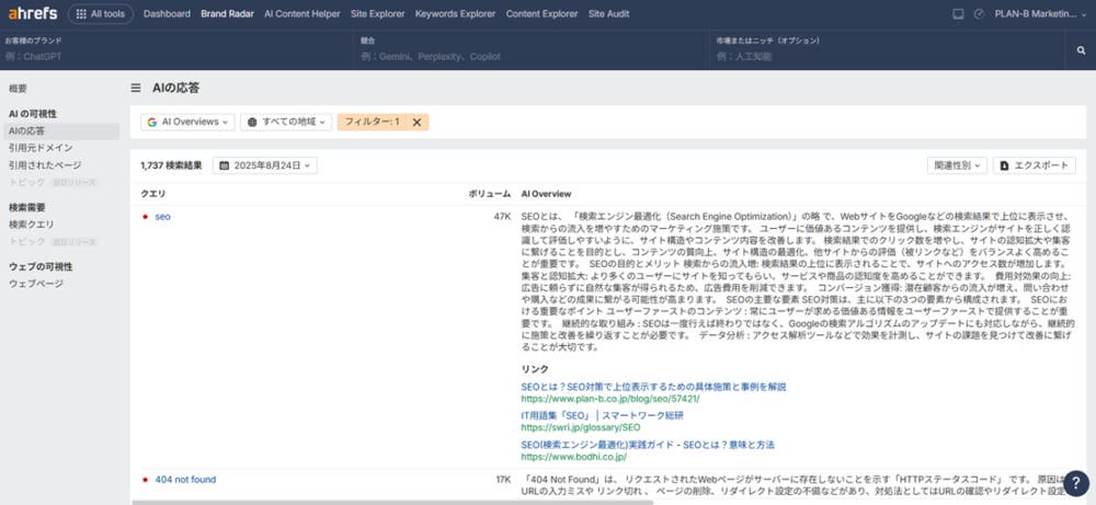 ブランドレーダー